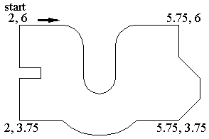 LWPolyline with coordinates