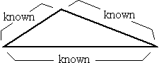 Triangle with 3 sides known