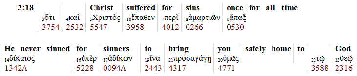 NLT Reverse Interlinear